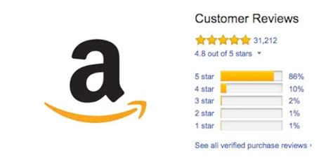 Amazon.com: Customer reviews: DANGSHAN 3.